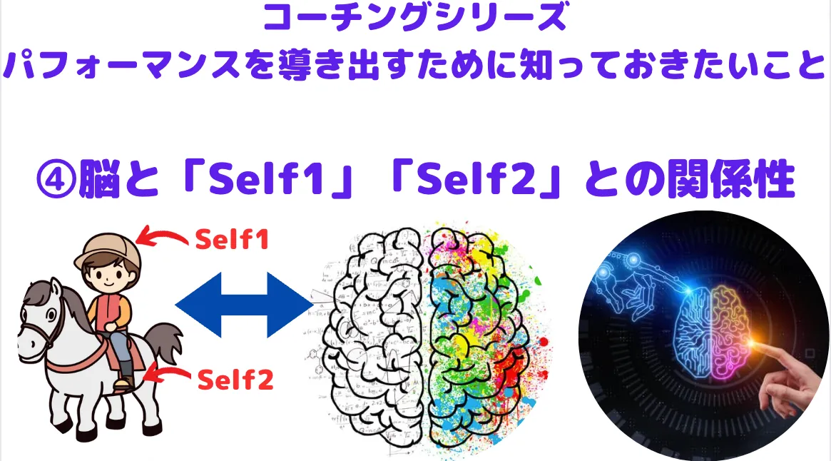 コーチングシリーズ：パフォーマンスを導き出すために知っておきたいこと④「脳とSelf1、そして脳とSelf2の関係性について」