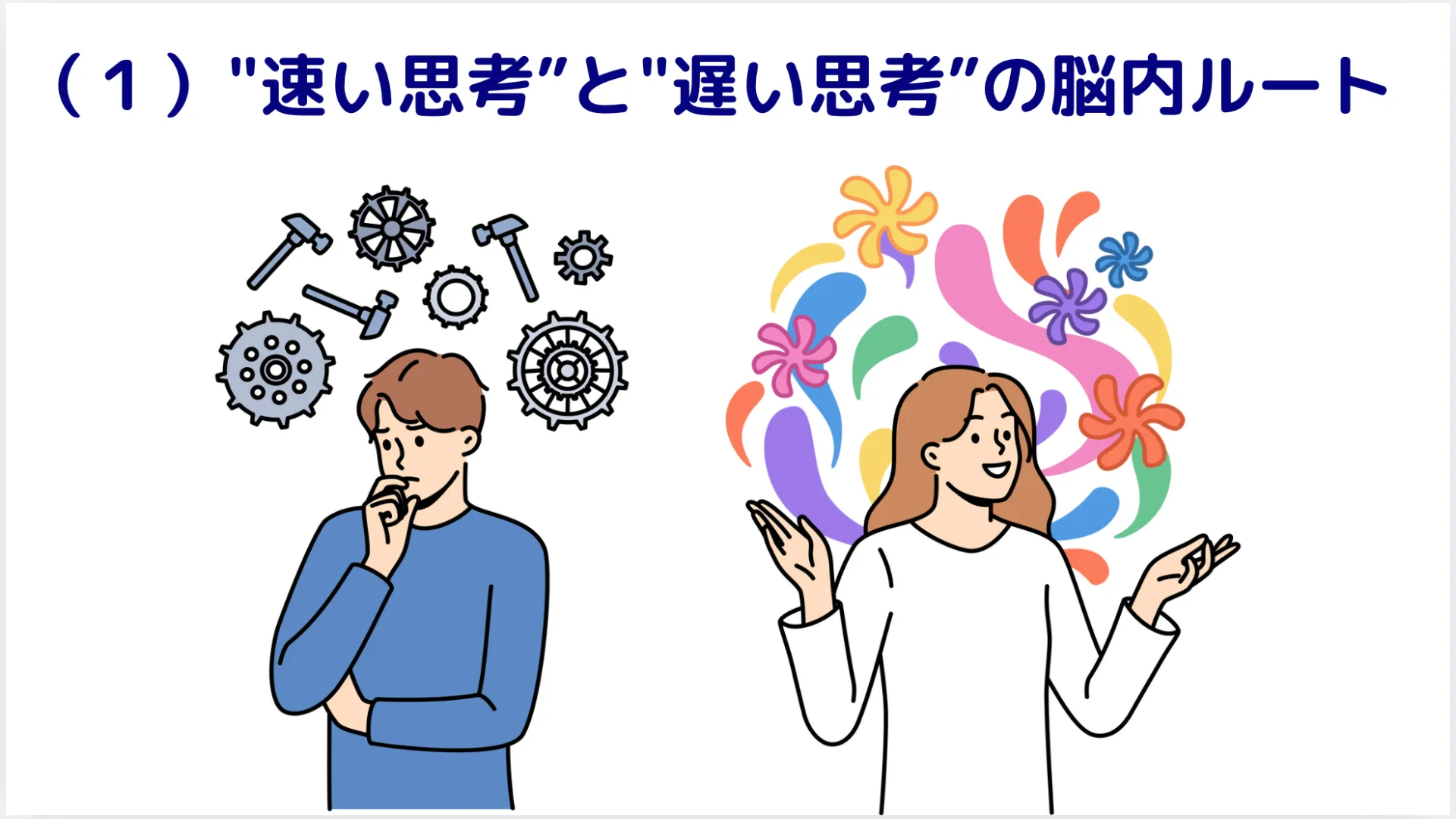 （１）速い思考と遅い思考の脳内ルート