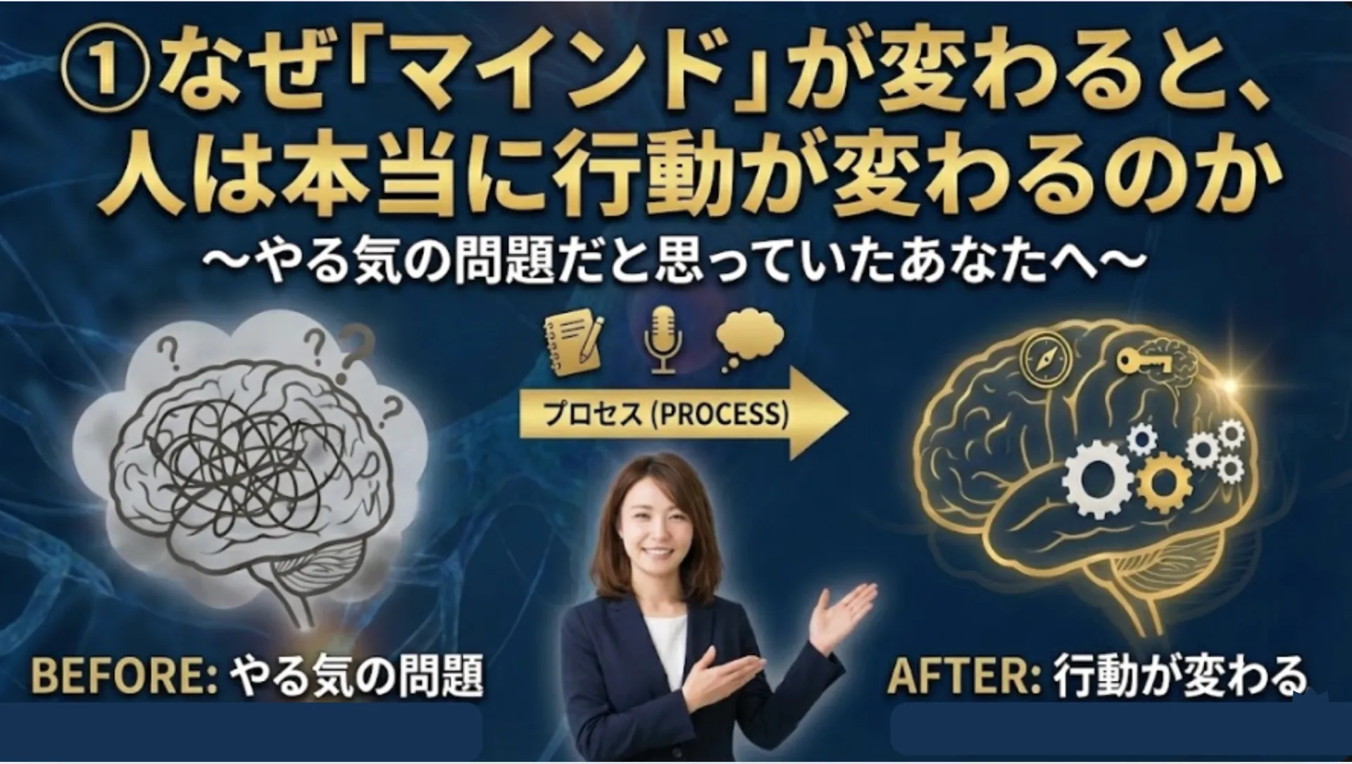 ①なぜ「マインド」が変わると、人は本当に行動が変わるのか?